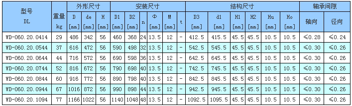 薄型無(wú)齒式.jpg