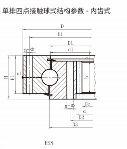 (HSN系列)單排四點(diǎn)接觸球式回轉(zhuǎn)支承內(nèi)齒