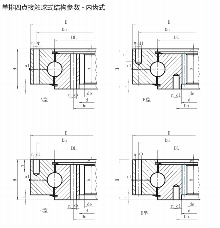 (QN系列)單排四點(diǎn)接觸球式回轉(zhuǎn)支承內(nèi)齒