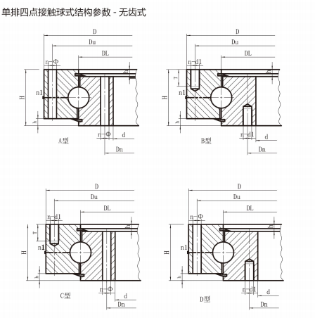 (QU系列)單排四點(diǎn)接觸球式回轉(zhuǎn)支承無(wú)齒